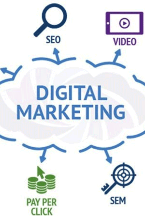 DC Digital Marketing Agency Boosts Brand Visibility Online